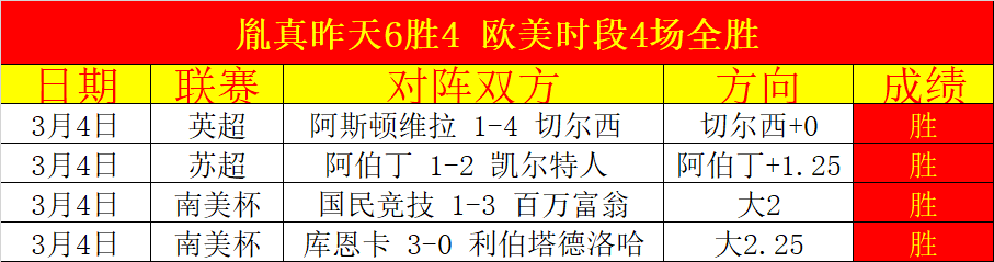 京沪焦点战,国安主场激,战申花,世界杯买球,2026世界杯,投注技巧,体育博彩,买球平台