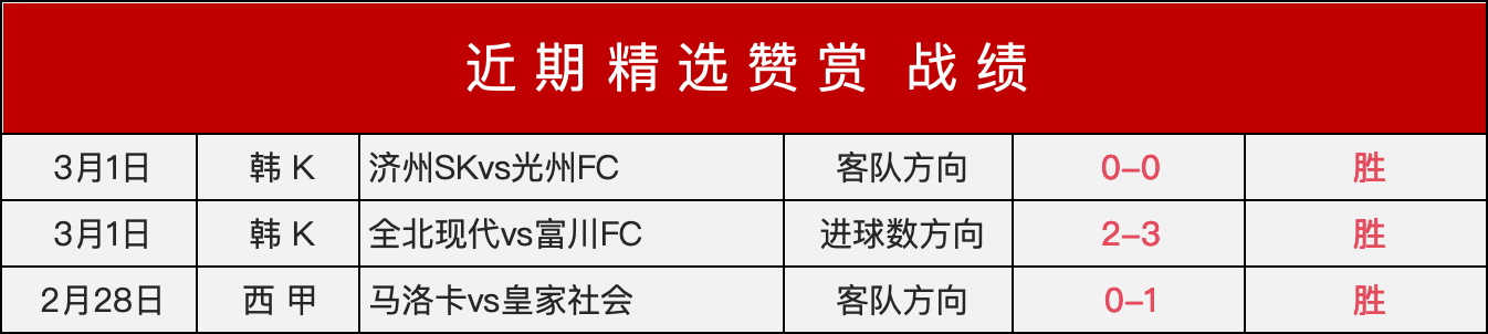张家鸣青训,成果显著,加盟英超伯,世界杯买球,2026世界杯,投注技巧,体育博彩,买球平台