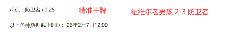 穆里尼奥报,价遭拒,冬歇期目标,世界杯买球,2026世界杯,投注技巧,体育博彩,买球平台