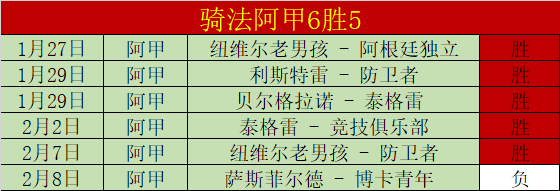 巴塞罗那险,胜本菲卡,力克对手挺,世界杯买球,2026世界杯,投注技巧,体育博彩,买球平台