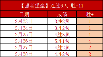 专栏,火热状态解,内附总分胜,世界杯买球,2026世界杯,投注技巧,体育博彩,买球平台