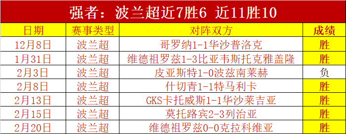 大乐透期号,专家质合分,热火挑战骑,世界杯买球,2026世界杯,投注技巧,体育博彩,买球平台