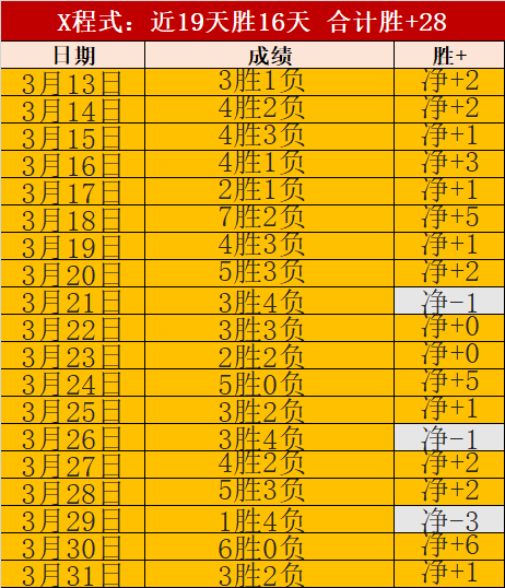 奥利塞当当,选拜仁,月最佳,世界杯买球,2026世界杯,投注技巧,体育博彩,买球平台