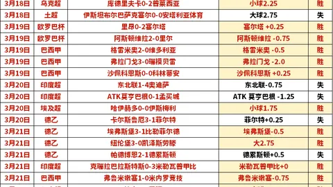 活塞背靠背挑战鹈鹕，专家预测分析