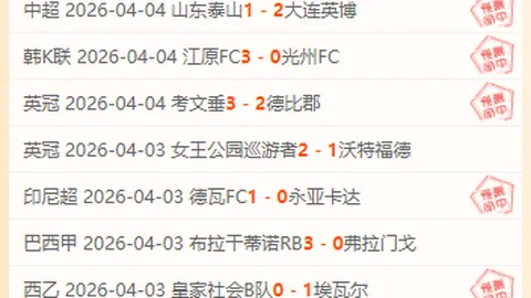 NBA专栏：火热状态解析，内附总分胜负详析