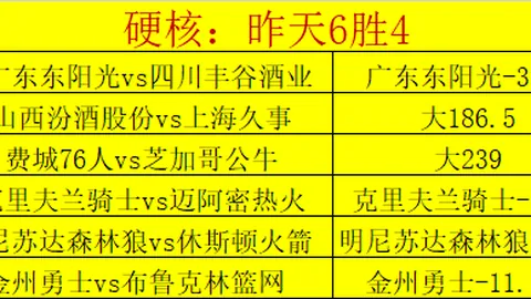 大乐透期号专家质合分析：前区十码推荐助冲胜利