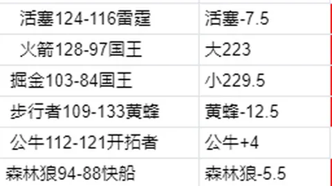 周六026法甲分析：里尔VS尼斯专家推荐